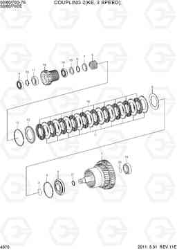 4070 COUPLING 2(KE, 3 SPEED) 50/60/70D-7E, Hyundai