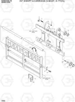 7055 INT S/SHIFT & CARRIAGE (V-MAST, 6~7TON) 50/60/70D-7E, Hyundai