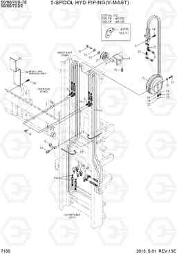 7100 5-SPOOL HYD PIPING(V-MAST) 50/60/70D-7E, Hyundai