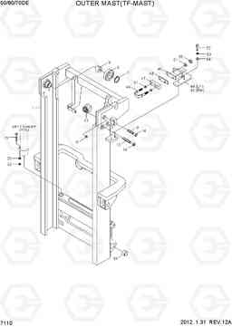 7110 OUTER MAST(TF-MAST) 50/60/70D-7E, Hyundai