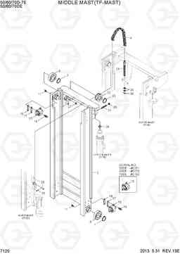 7120 MIDDLE MAST(TF-MAST) 50/60/70D-7E, Hyundai