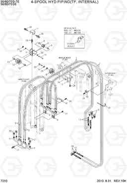 7210 4-SPOOL HYD PIPING(TF, INTERNAL) 50/60/70D-7E, Hyundai