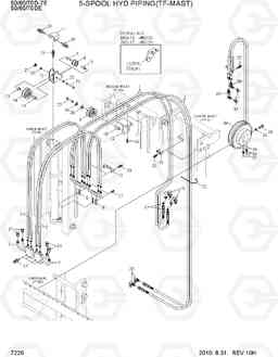 7220 5-SPOOL HYD PIPING(TF-MAST) 50/60/70D-7E, Hyundai