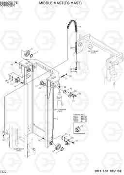 7320 MIDDLE MAST(TS-MAST) 50/60/70D-7E, Hyundai