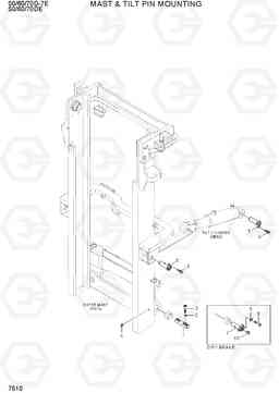 7510 MAST & TILT PIN MOUNTING 50/60/70D-7E, Hyundai