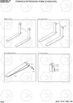7520 FORK & EXTENSION FORK (CASCADE) 50/60/70D-7E, Hyundai