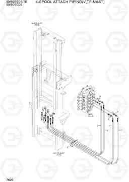 7620 4-SPOOL ATTACH PIPING(V,TF-MAST) 50/60/70D-7E, Hyundai