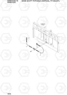 7670 SIDE SHIFT PIPING(3,4-SPOOL,TF-MAST) 50/60/70D-7E, Hyundai