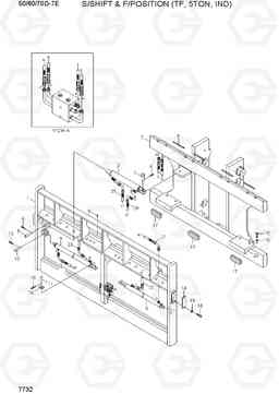 7732 S/SHIFT & F/POSITION (TF, 5TON, IND) 50/60/70D-7E, Hyundai