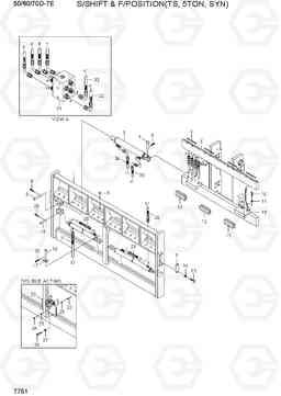 7751 S/SHIFT & F/POSITION (TS, 5TON, SYN) 50/60/70D-7E, Hyundai