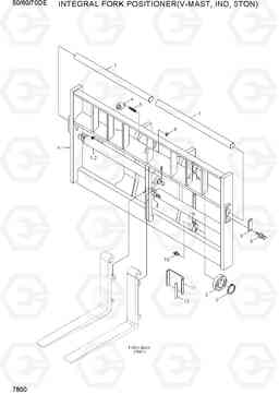 7800 INTEGRAL F/POSITIONER(V-MAST,IND,5TON) 50/60/70D-7E, Hyundai