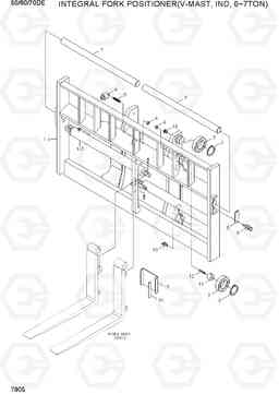 7805 INTEGRAL F/POSITIONER(V-MAST,IND,6~7TON) 50/60/70D-7E, Hyundai