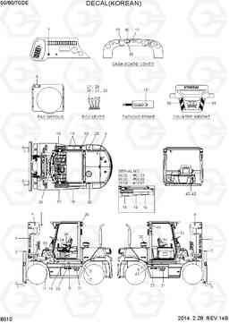 8010 DECALS (KOREAN) 50/60/70D-7E, Hyundai