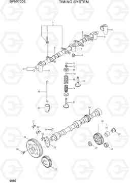 9080 TIMING SYSTEM 50/60/70D-7E, Hyundai