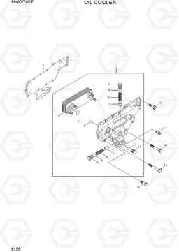 9120 OIL COOLER 50/60/70D-7E, Hyundai