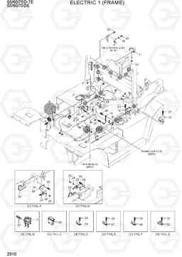 2010 ELECTRIC 1 (FRAME) 50/60/70D-7E ACE, Hyundai