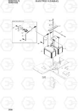 2030 ELECTRIC 3 (CABLE) 50/60/70D-7E ACE, Hyundai