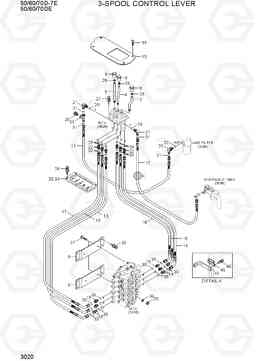 3020 3-SPOOL CONTROL LEVER 50/60/70D-7E ACE, Hyundai