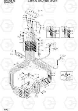 3040 5-SPOOL CONTROL LEVER 50/60/70D-7E ACE, Hyundai