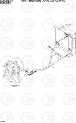 3090 TRANSMISSION  COOLING SYSTEM 50/60/70D-7E ACE, Hyundai