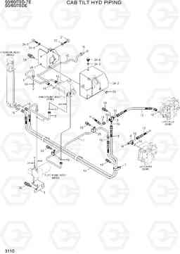 3110 CAB TILT HYD PIPING 50/60/70D-7E ACE, Hyundai