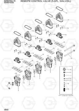 3B40 REMOTE CONTROL VALVE (5-SPL,WALVOIL) 50/60/70D-7E ACE, Hyundai