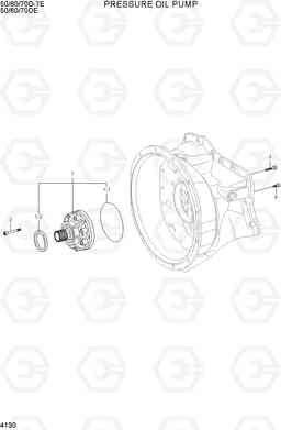 4130 PRESSURE OIL PUMP 50/60/70D-7E ACE, Hyundai