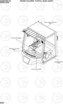 6040 HEAD GUARD TOTAL SUB ASSY 50/60/70D-7E ACE, Hyundai