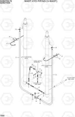 7030 MAST HYD PIPING (V-MAST) 50/60/70D-7E ACE, Hyundai