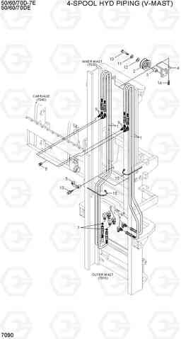 7090 4-SPOOL HYD PIPING (V-MAST) 50/60/70D-7E ACE, Hyundai