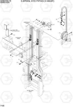 7100 5-SPOOL HYD PIPING (V-MAST) 50/60/70D-7E ACE, Hyundai