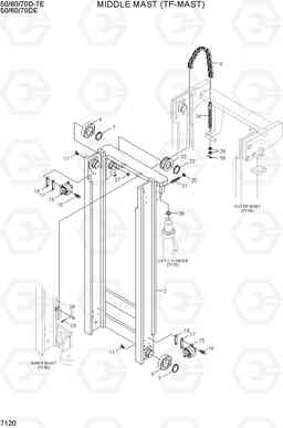 7120 MIDDLE MAST (TF-MAST) 50/60/70D-7E ACE, Hyundai