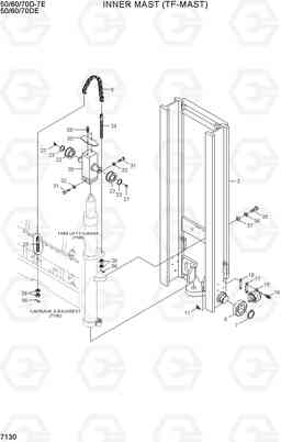 7130 INNER MAST (TF-MAST) 50/60/70D-7E ACE, Hyundai