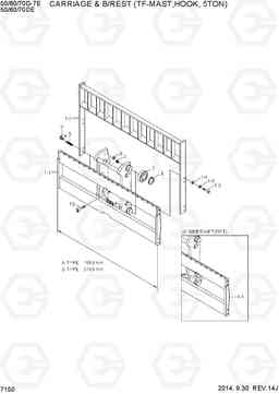 7150 CARRIAGE & B/REST (TF-MAST,HOOK, 5TON) 50/60/70D-7E ACE, Hyundai