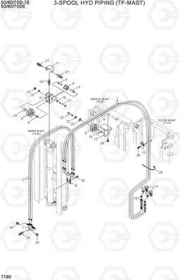 7190 3-SPOOL HYD PIPING (TF-MAST) 50/60/70D-7E ACE, Hyundai