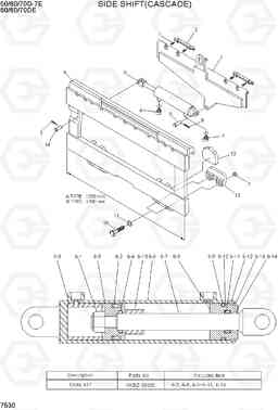 7530 SIDE SHIFT ASSY (CASCADE) 50/60/70D-7E ACE, Hyundai