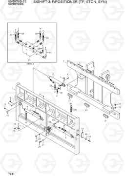 7731 S/SHIFT & F/POSITIONER (TF, 5TON, SYN) 50/60/70D-7E ACE, Hyundai