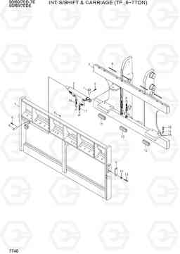 7740 INT S/SHIFT & CARRIAGE (TF, 6~7TON) 50/60/70D-7E ACE, Hyundai