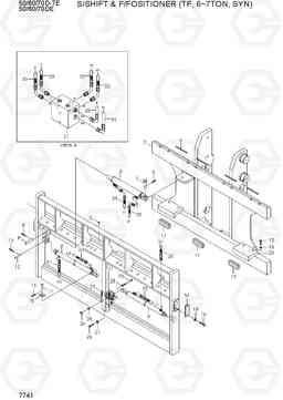 7741 S/SHIFT & F/POSITIONER (TF, 6~7TON, SYN) 50/60/70D-7E ACE, Hyundai