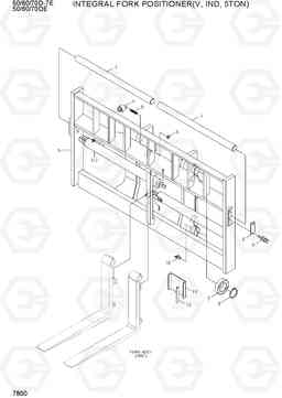 7800 INTEGRAL F/POSITIONER (V, IND, 5TON) 50/60/70D-7E ACE, Hyundai