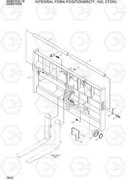 7810 INTEGRAL F/POSITIONER (TF, IND, 5TON) 50/60/70D-7E ACE, Hyundai