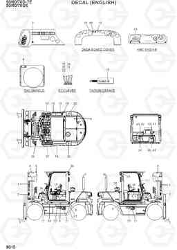 8015 DECALS (ENGLISH) 50/60/70D-7E ACE, Hyundai