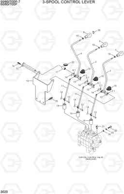 3020 3-SPOOL CONTROL LEVER 50/60/70DF-7, Hyundai