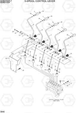3040 5-SPOOL CONTROL LEVER 50/60/70DF-7, Hyundai