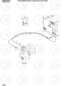 3090 TRANSMISSION  COOLING SYSTEM 50/60/70DF-7, Hyundai