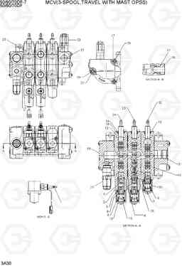 3A30 MCV(3-SPOOL, TRAVEL WITH MAST OPSS) 50/60/70DF-7, Hyundai