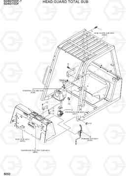 6050 HEAD GUARD TOTAL SUB 50/60/70DF-7, Hyundai