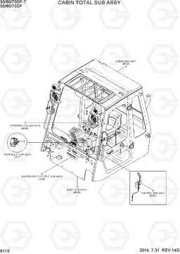 6110 CABIN TOTAL SUB ASSY 50/60/70DF-7, Hyundai