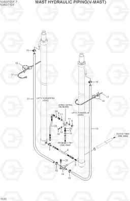 7030 MAST HYDRAULIC PIPING(V-MAST) 50/60/70DF-7, Hyundai