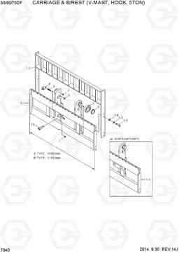 7040 CARRIAGE & BACKREST(V-MAST,HOOK,5TON) 50/60/70DF-7, Hyundai